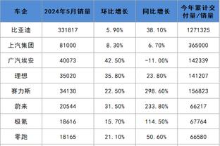 beplay综合